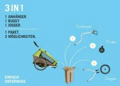 Croozer Kid For 1 Ab 2016 Mit Buggy- Und Joggerset Einsitzer Meadow Green -Fahrräder Verkäufe 3in1 1