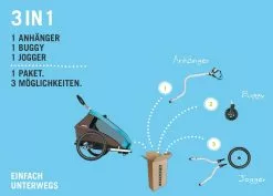 Croozer Kid Plus For 2 Ab 2016 Mit Licht Gefedert Mit Buggy-, Walker- Und Fahrrad-Opt. Sky-blue *** -Fahrräder Verkäufe 3in1 2