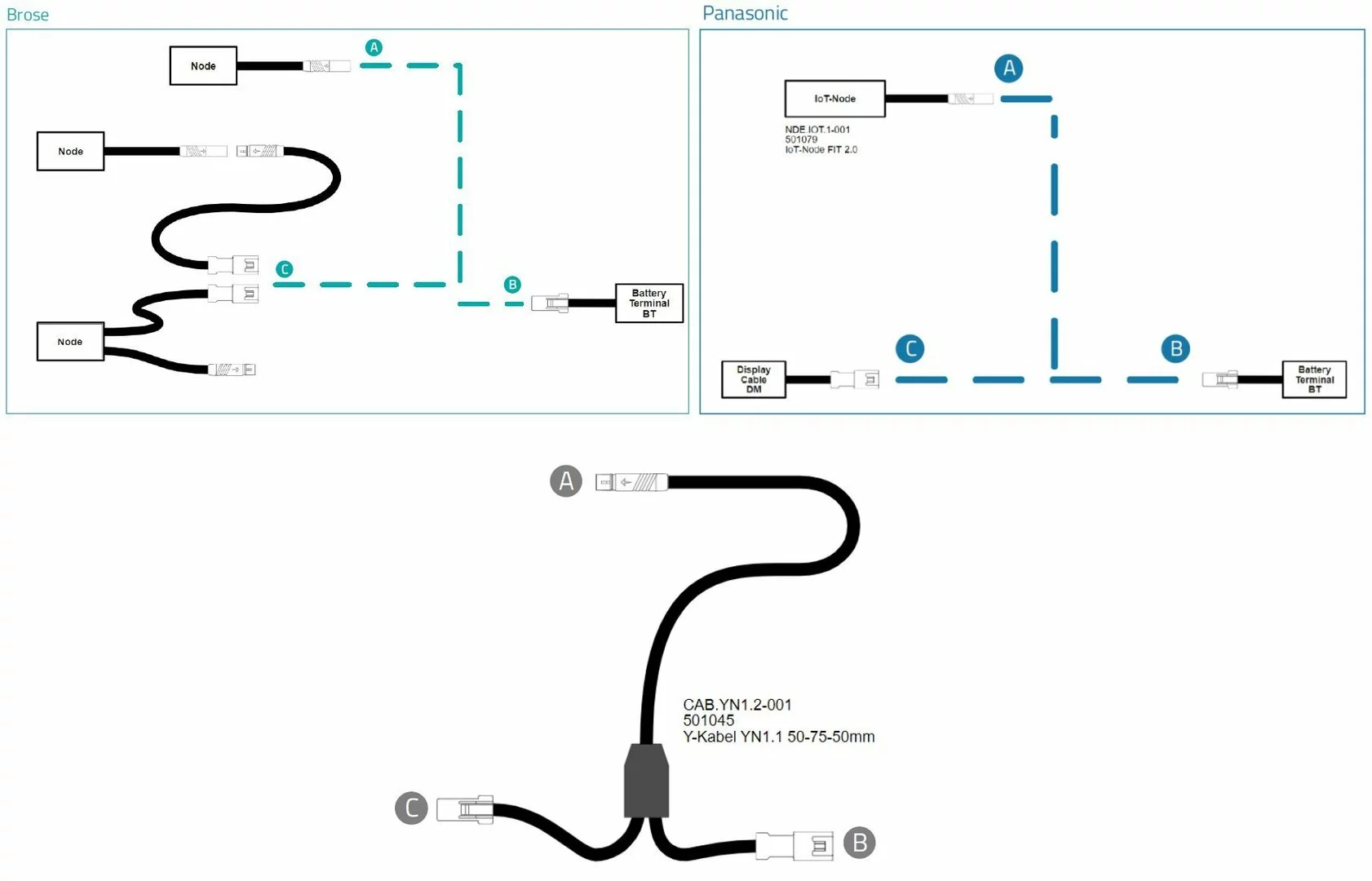 Biketec Y-Kabel Für Nodes FIT 2.0 YN1.2 Mit Higo-Stecker 50-75-50mm – Bild 6