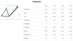 Bulls Copperhead Evo-2 27½ Zoll 2022 -Fahrräder Verkäufe Bulls Copperhead Evo 2 2022 27.5 Zoll CX Gen4 Geometrie Damen