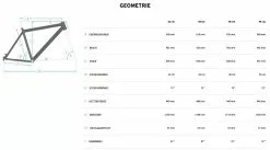 Bulls Copperhead Evo-2 27½ Zoll 2022 -Fahrräder Verkäufe Bulls Copperhead Evo 2 2022 27.5 Zoll CX Gen4 Geometrie Herren