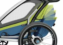 Thule Chariot Thule-Chariot Sport1, Chartreuse / Mykonos 21 Thule Chariot Thule-Chariot Sport1, Chartreuse / Mykonos -Fahrräder Verkäufe C Ko