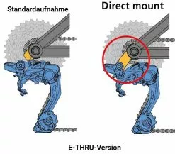 Bulls Ausfallende (Schaltauge) Für E-Stream Mit 650Wh-Akku Ab 2018 ST-131 Normal-Mount -Fahrräder Verkäufe Direct mount