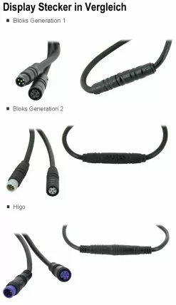 Brose Halterungsdock Mit Bedieneinheit 2018 CI (Lenkermitte) Mit Higo-Stecker Für Bloks *** 17 Brose Halterungsdock Mit Bedieneinheit 2018 CI (Lenkermitte) Mit Higo-Stecker Für Bloks *** -Fahrräder Verkäufe Display Stecker im Vergleich 2