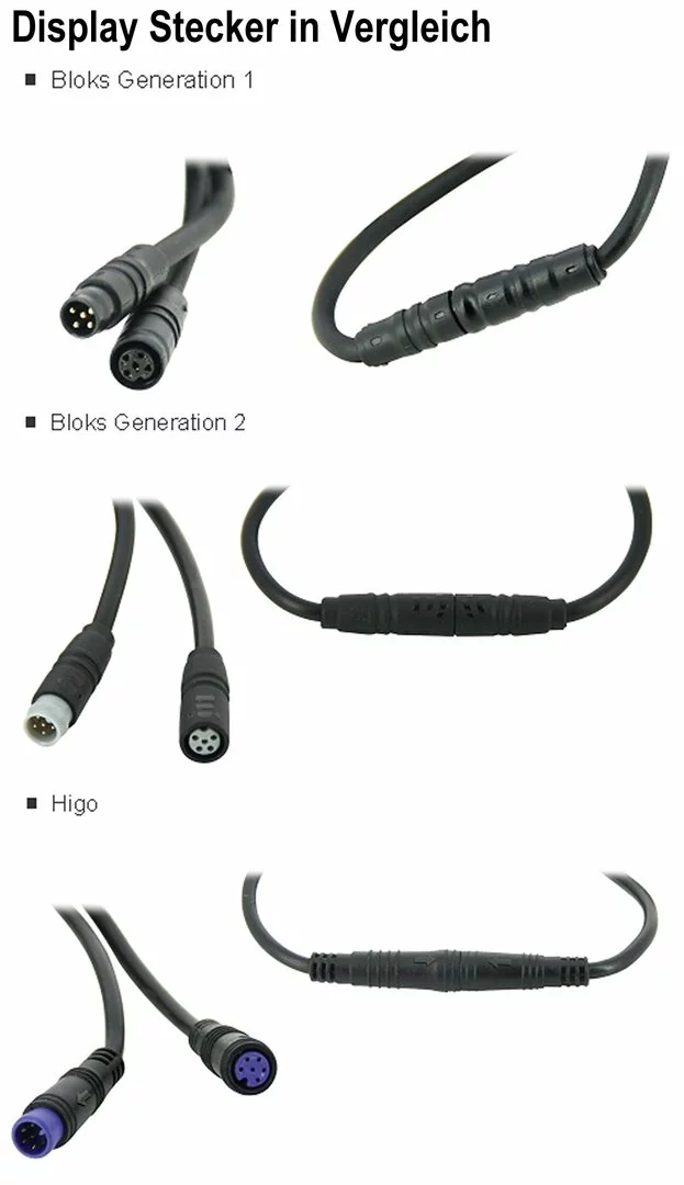 Brose Halterungsdock Mit Bedieneinheit 2018 CI (Lenkermitte) Mit Higo-Stecker Für Bloks *** 10 Brose Halterungsdock Mit Bedieneinheit 2018 CI (Lenkermitte) Mit Higo-Stecker Für Bloks *** – Bild 8