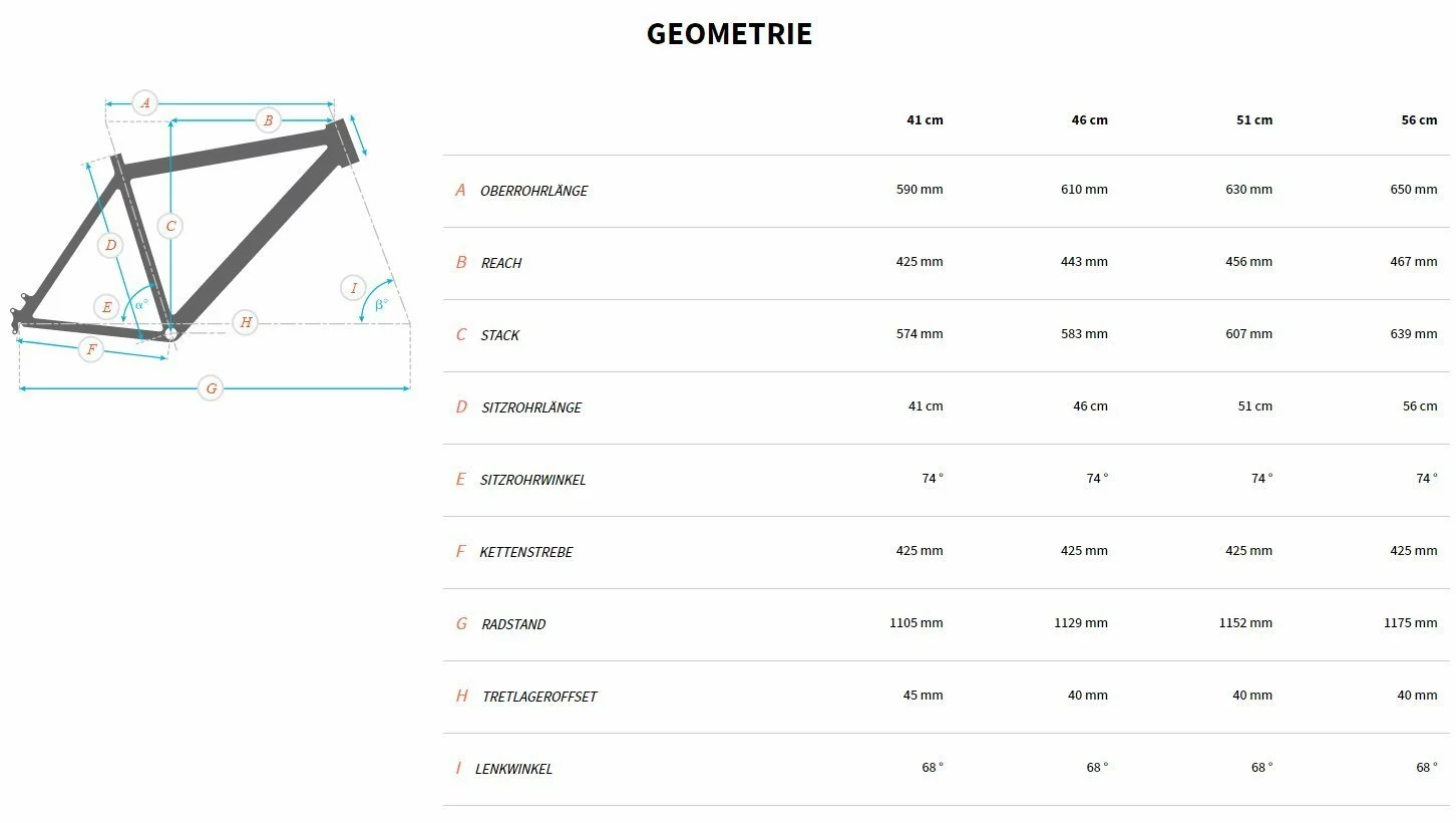 Bulls Copperhead 3 27½-Zoll 2022 7 Bulls Copperhead 3 27½-Zoll 2022 – Bild 5