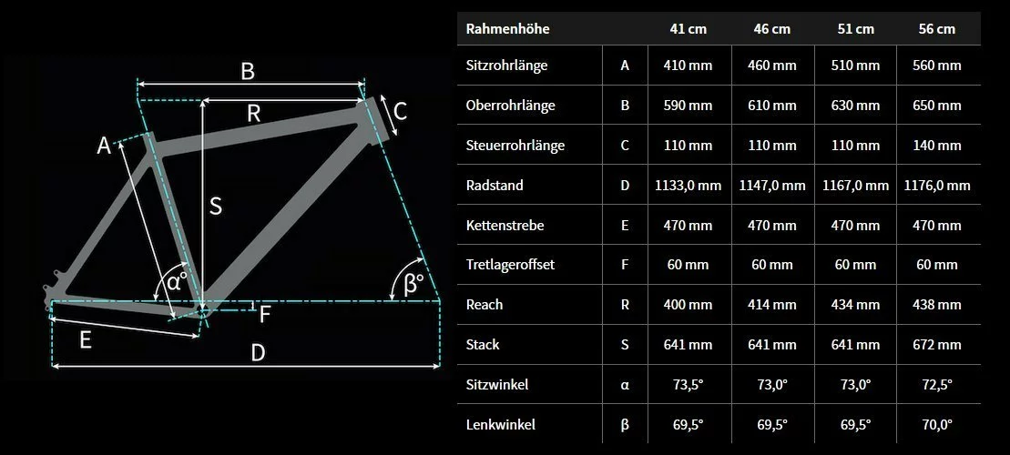 Bulls E-Stream Evo-2 27½+ 10-Gang 2019 7 Bulls E-Stream Evo-2 27½+ 10-Gang 2019 – Bild 5