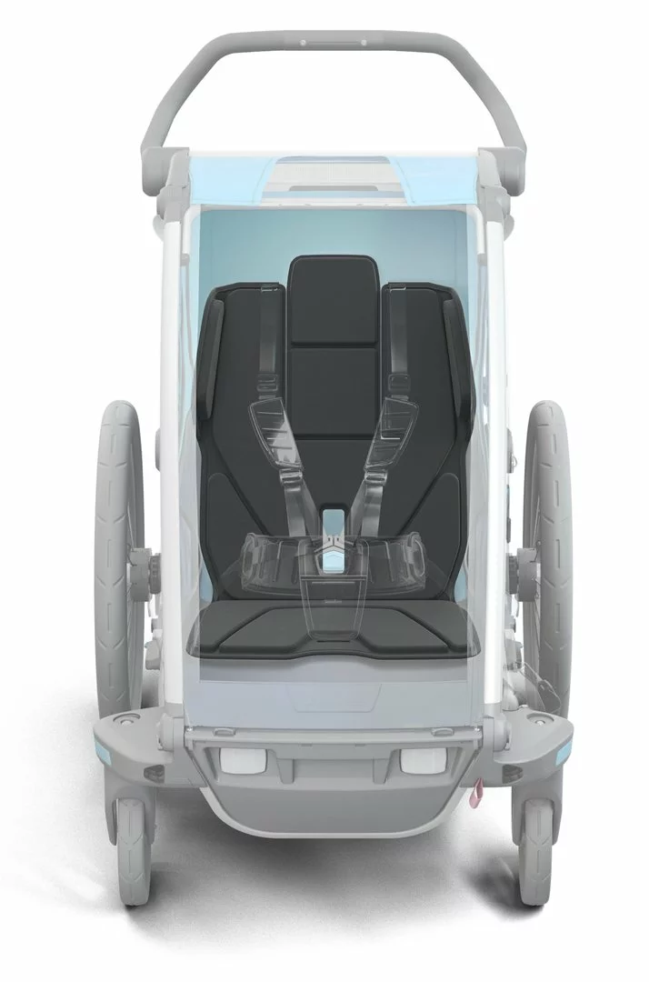 Thule Chariot Thule-Chariot Sitzpolster-1 Ab 2017 Alle 1-sitzigen Modelle (Padding 1) 5 Thule Chariot Thule-Chariot Sitzpolster-1 Ab 2017 Alle 1-sitzigen Modelle (Padding 1) – Bild 3